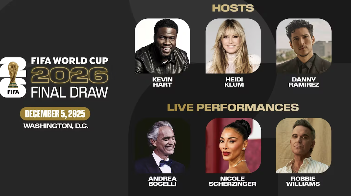 El sorteo final de la Copa Mundial de la FIFA 2026™ reunirá a un elenco ...