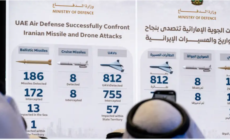  El crudo se dispara y bolsas caen por guerra en M. Oriente 