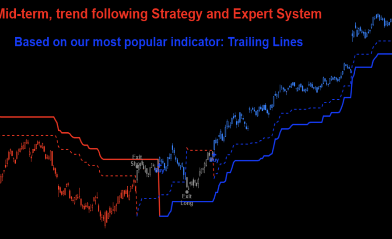  TradeStation Algo Trading o MT4 para principiantes que buscan estrategias simples que realmente funcionen