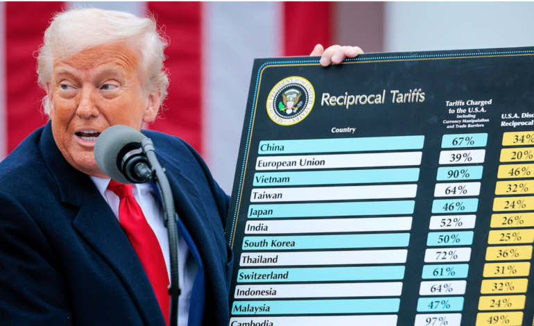  Trump anuncia una tarifa del 50 % a países que suministren armas a Irán